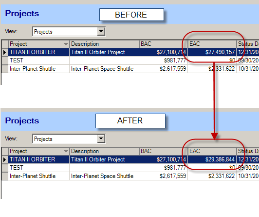 How To Manage Rate Changes Using Deltek Cobra