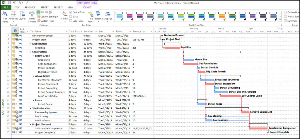 Microsoft Project Print To PDF Options Explored