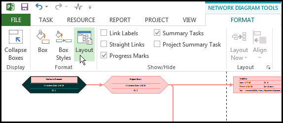 Using a Microsoft Project Network Diagram Fig 4