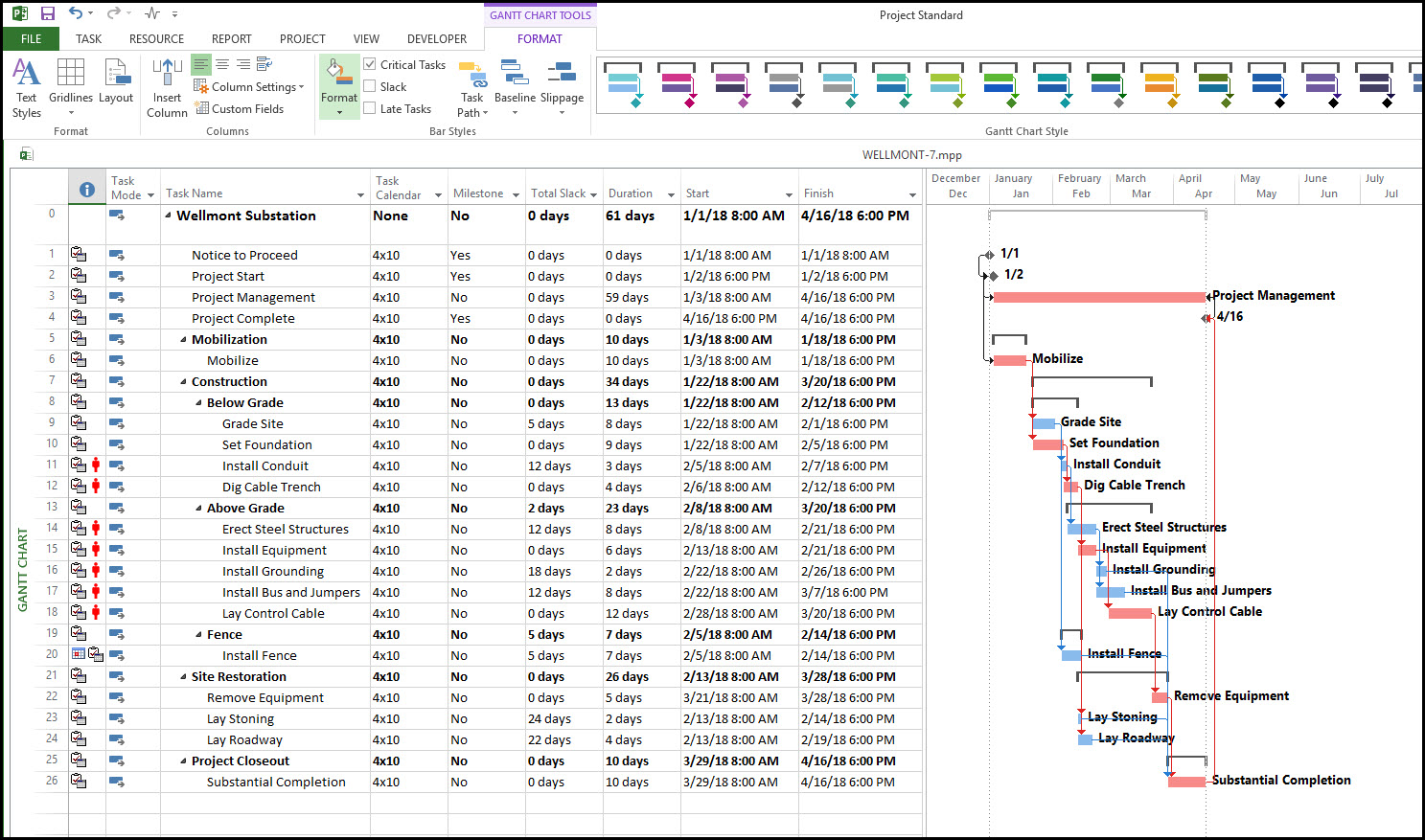 microsoft-project-calendar-detailed-work-hours-fig-1