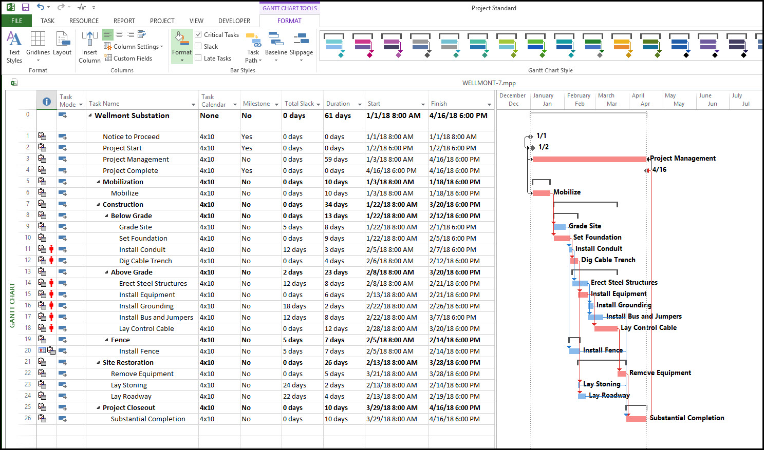 Microsoft Project Calendar Detailed Work Hours Microsoft Project Calendar Detailed Work Hours