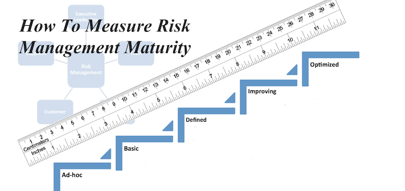 How To Measure Risk Management Maturity