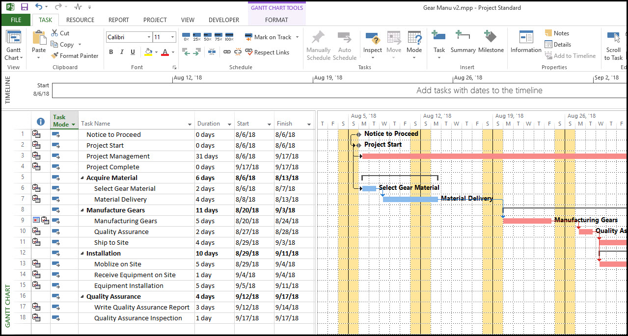Microsoft Project Row Height Adjustment Quick Tip 1