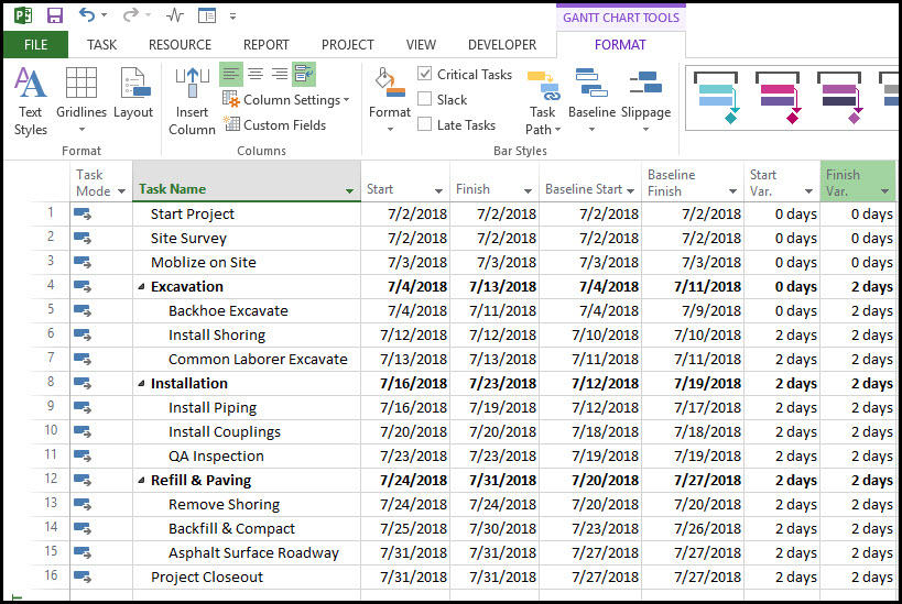 Monitoring Schedule Slippage in Microsoft Project Fig 7