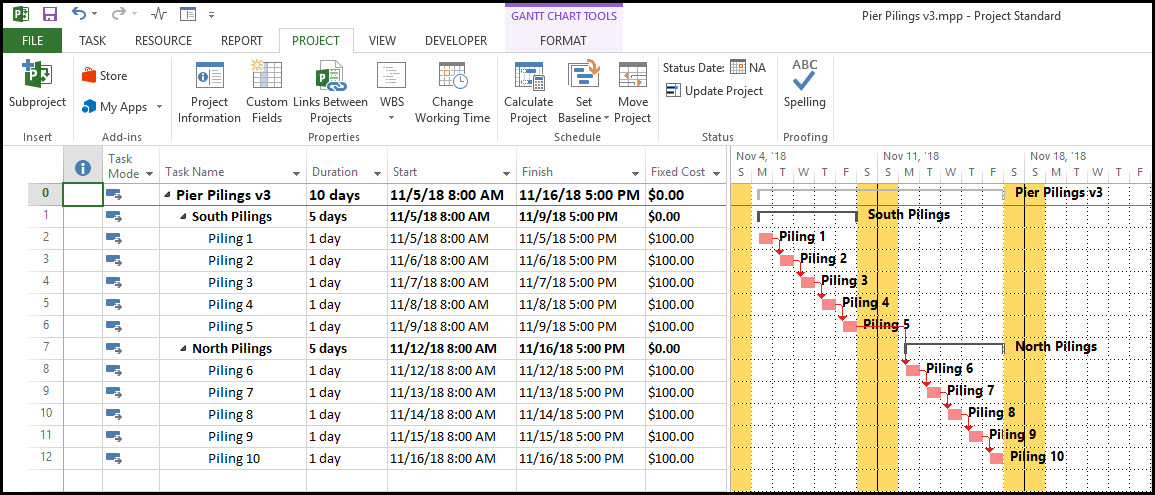 Microsoft Project Earned Value Management Fig 1