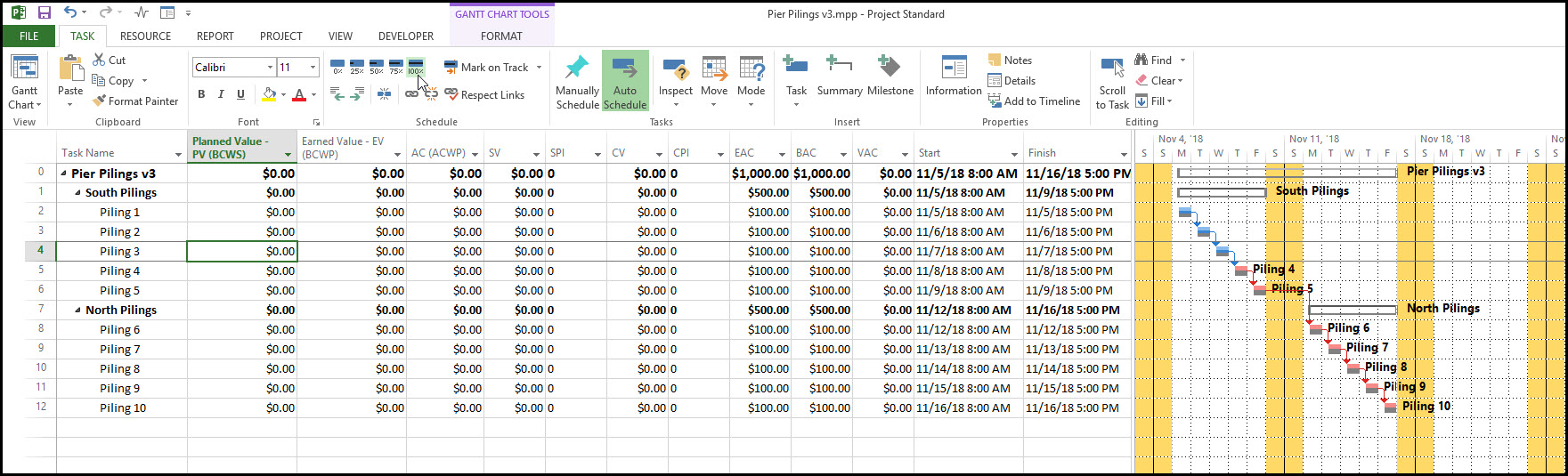 Using Microsoft Project EVM for Earned Value Management Throughout Earned Value Report Template
