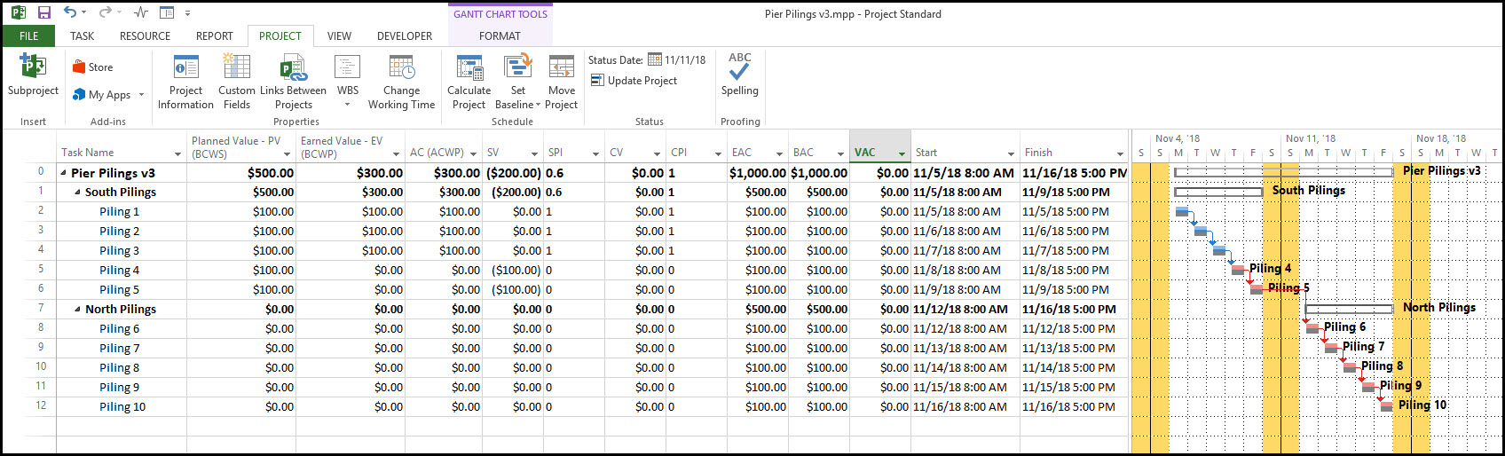 Microsoft Project Earned Value Management Fig 13