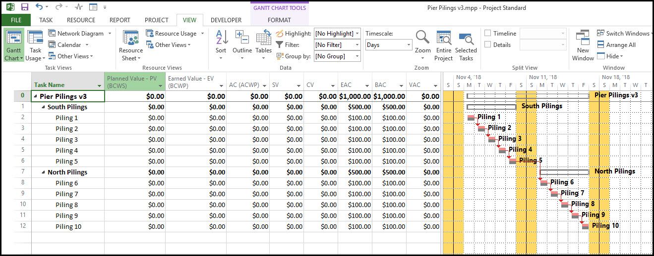  Microsoft Project Earned Value Management Fig 8 