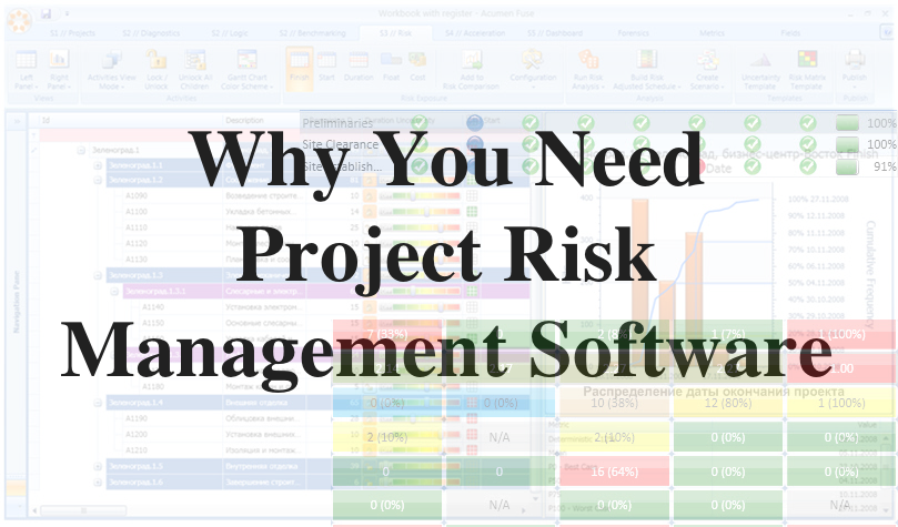 Why You Need Project Risk Management Software