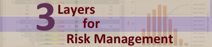 3 Layers for Risk Management