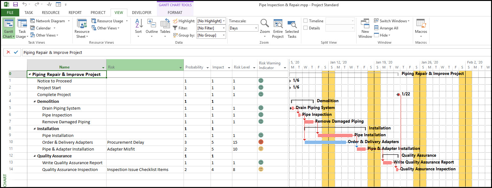 Creating a Risk Register in Microsoft Project Fig 13