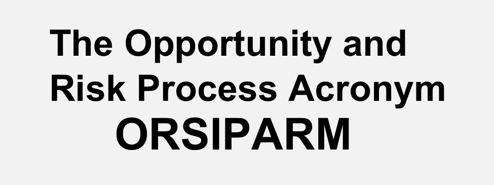 The Opportunity and Risk Process Acronym ORSIPARM