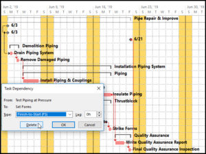 Deleting Tasks in Microsoft Project and How to Delete a Relationship