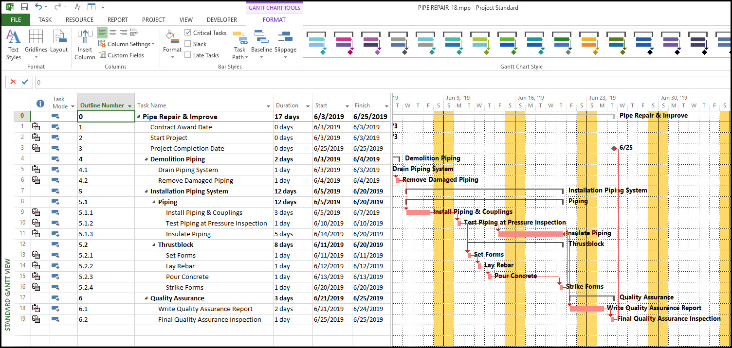 How to Display Outline Numbers in Microsoft Project Fig 3