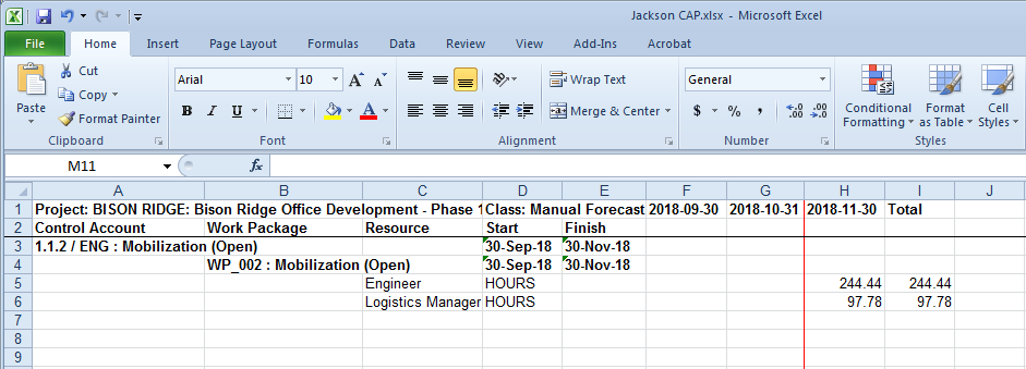 Using a Manual Forecasting Spreadsheet