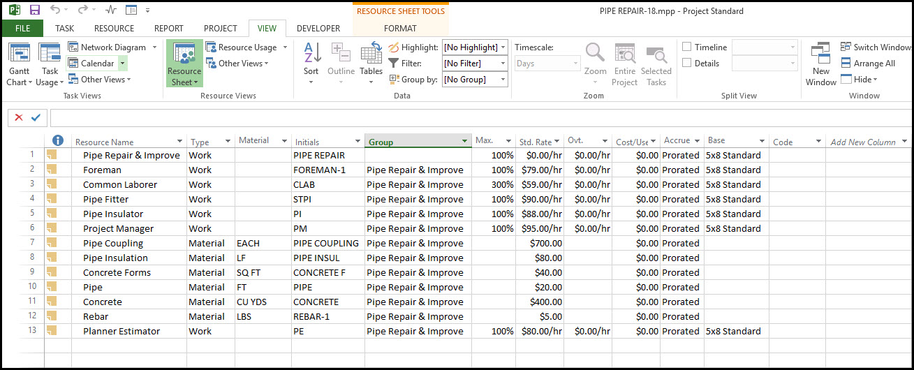 The Benefits of Using Outline Codes in Microsoft Project Fig 2