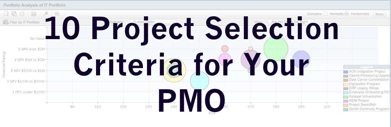 Project Selection Criteria for your PMO