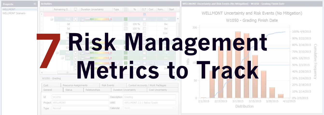 7 Risk Management Metrics to Track