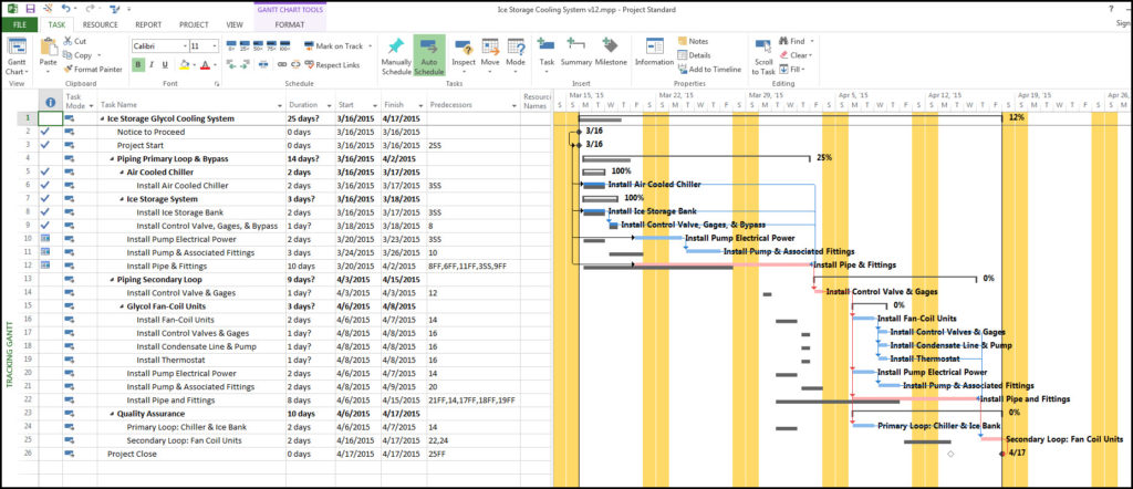 Changing the Gridlines on the Gantt Chart in Microsoft Project