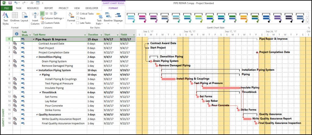 Color Code Summary Bars in Microsoft Project 