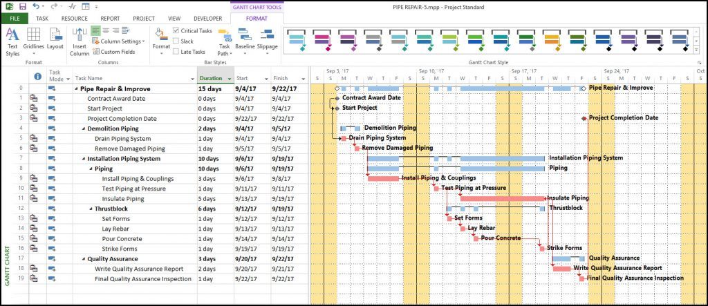 Color Code Summary Bars in Microsoft Project