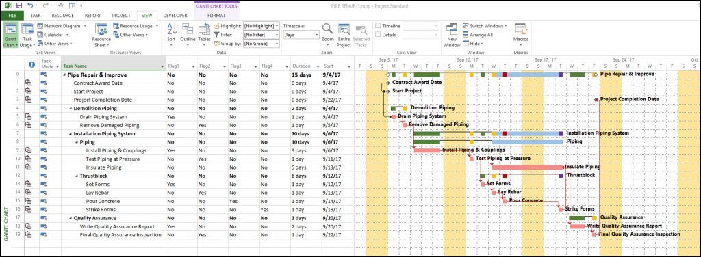 Color Code Summary Bars in Microsoft Project