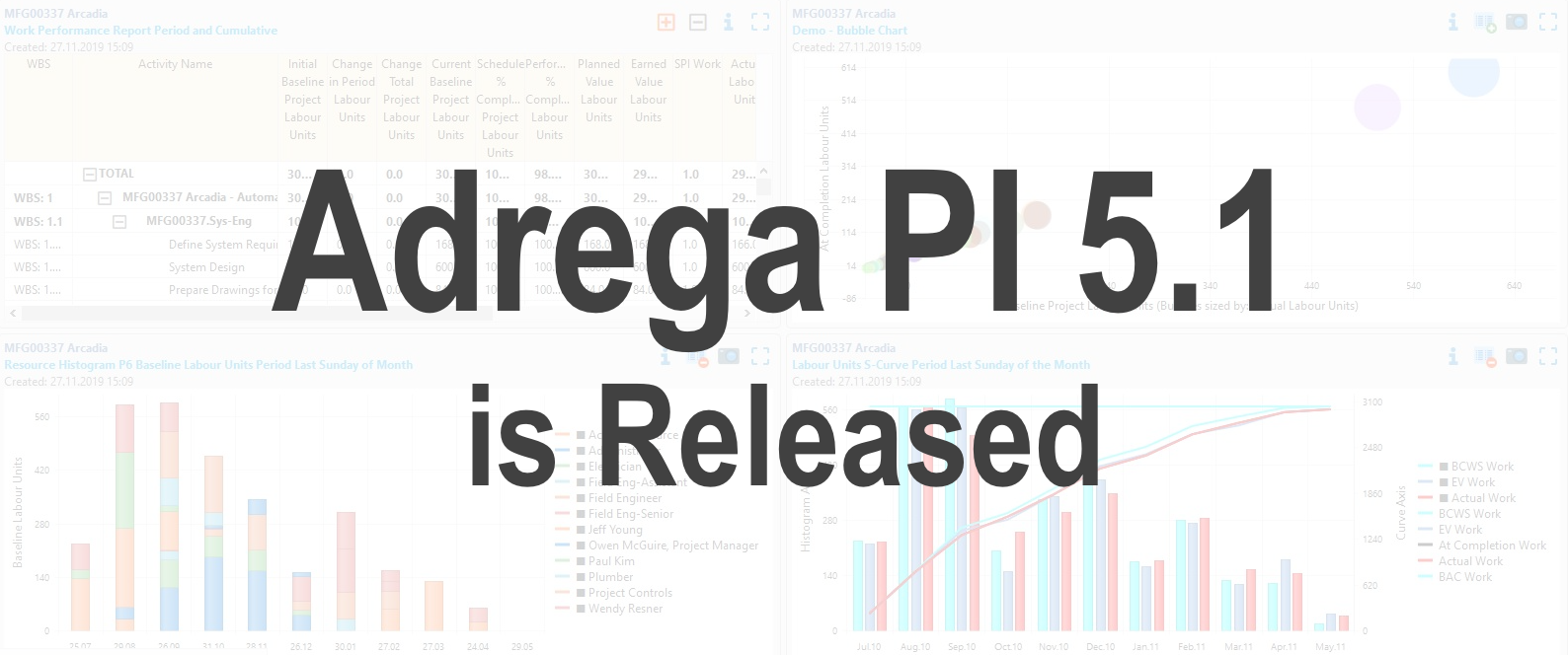 Adrega PI 5.1 is Released B