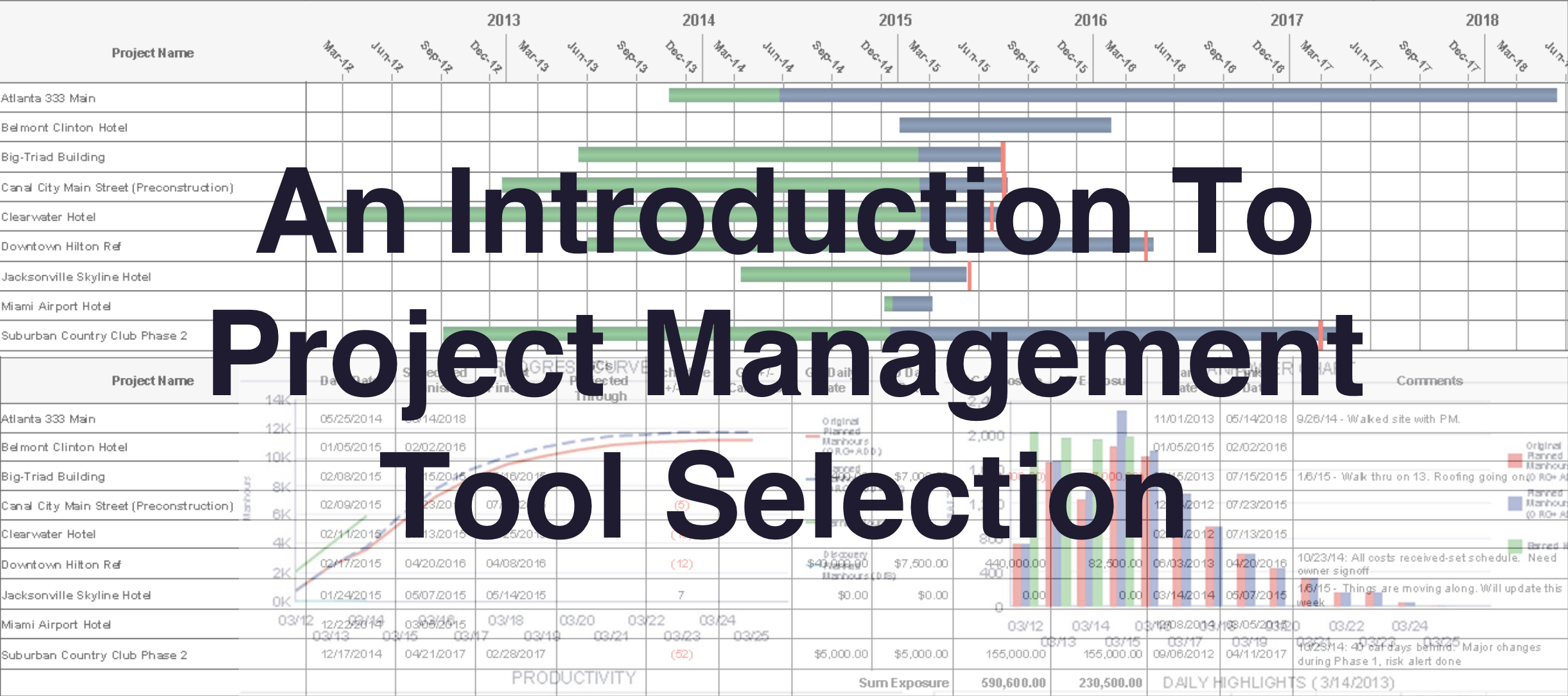 An Introduction To Project Management Tool Selection