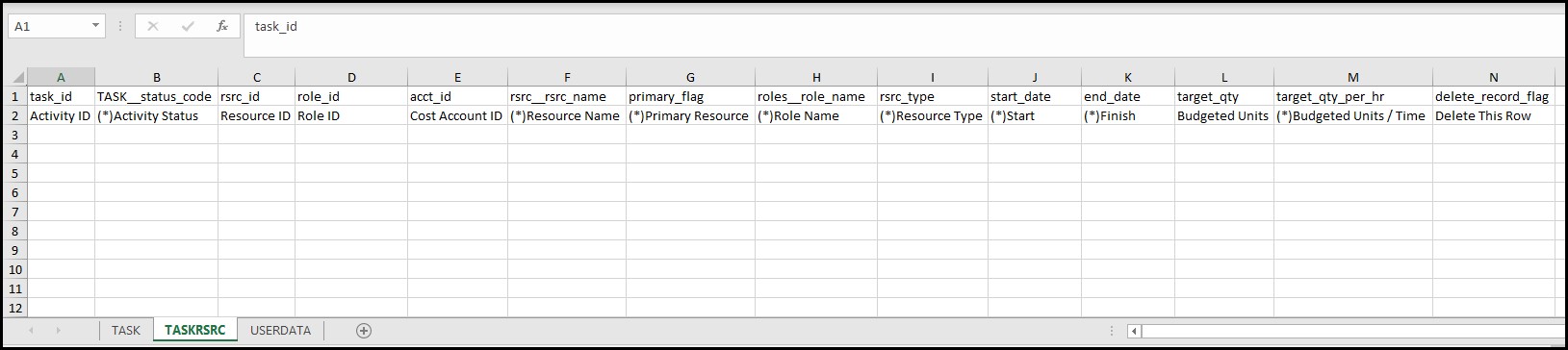 Exported Spreadsheet from P6
