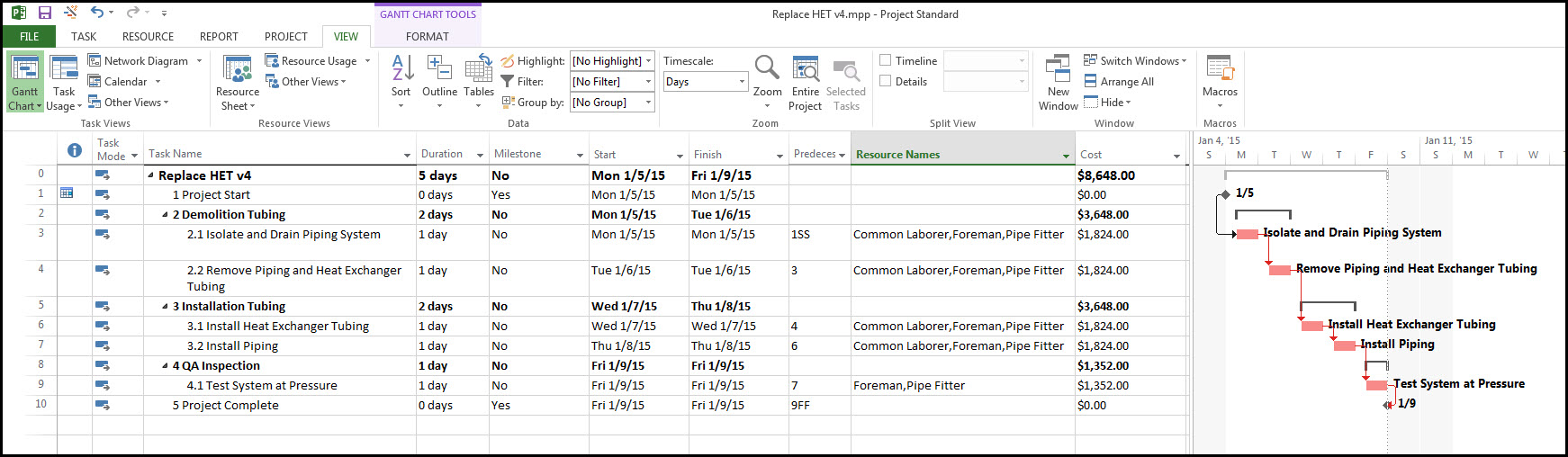 Material Expense In Microsoft Project