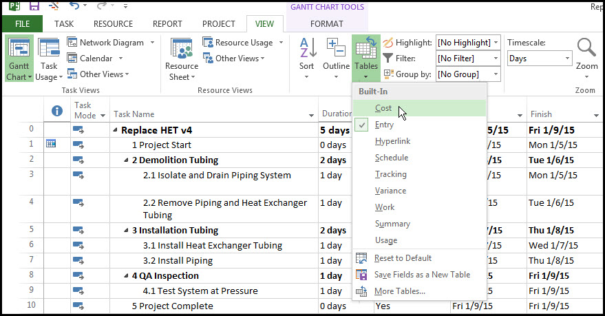 Microsoft Project Cost Table