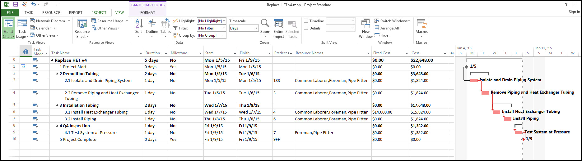 How to Use Fixed Price Material Expense In Microsoft Project