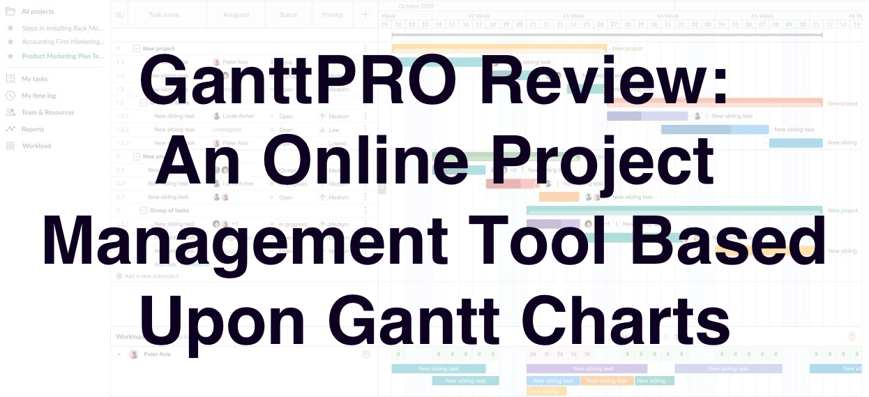 GanttPRO Review