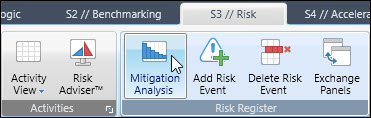 risk Mitigation Analysis