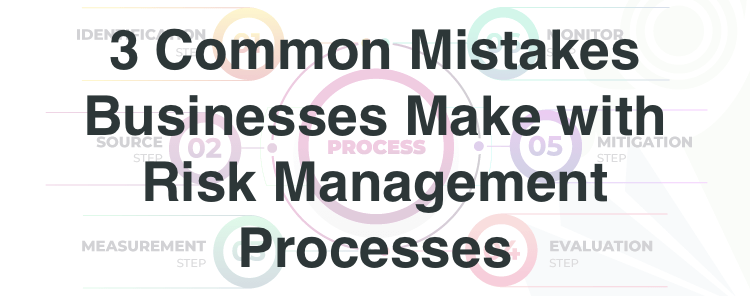 Risk Management Processes