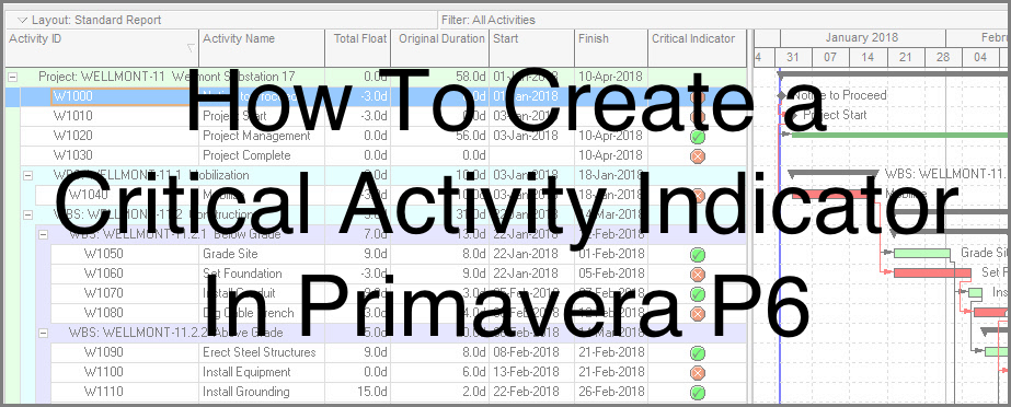 How To Create a Critical Activity Indicator In Primavera P6