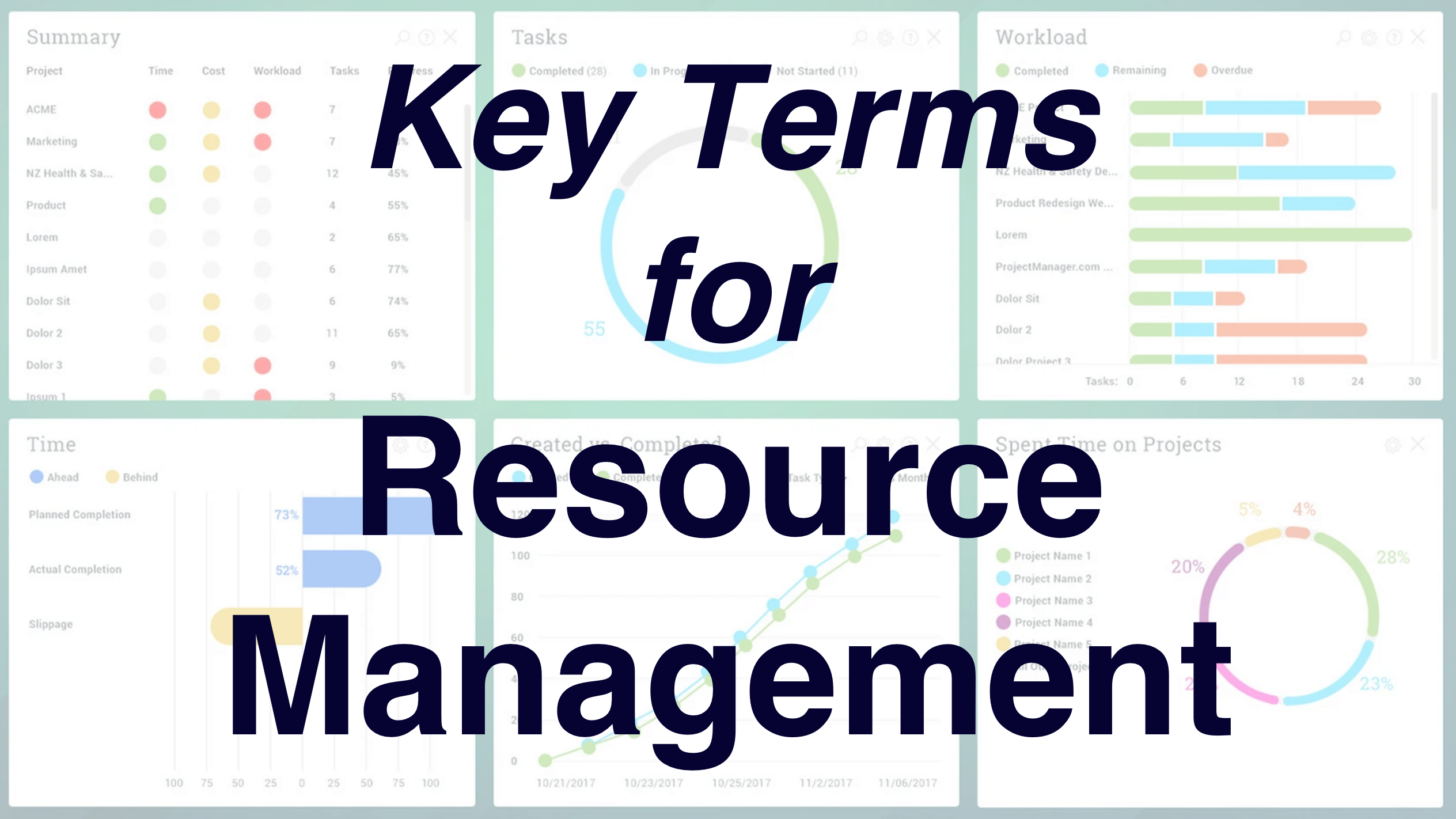Key Terms for Resource Management