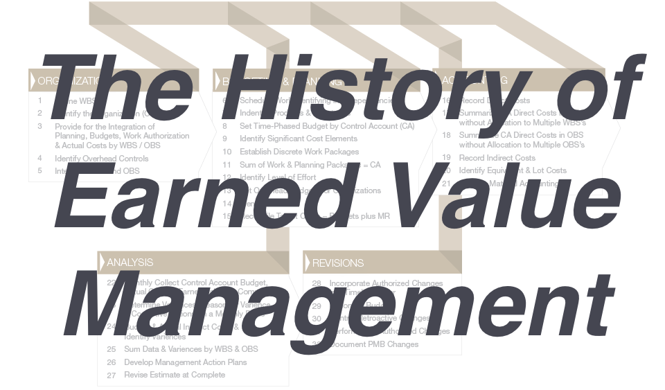 The History of Earned Value Management