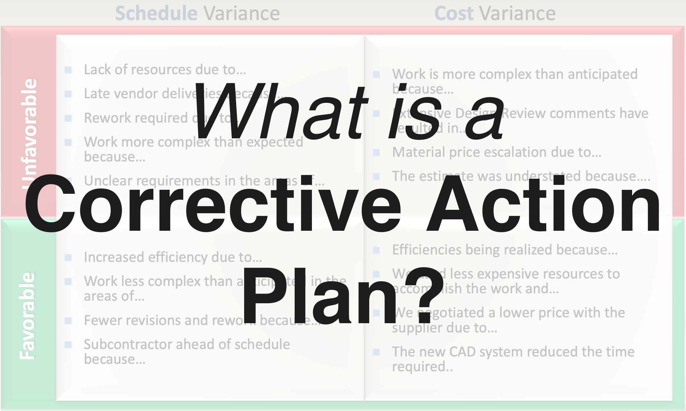 Corrective Action Plan