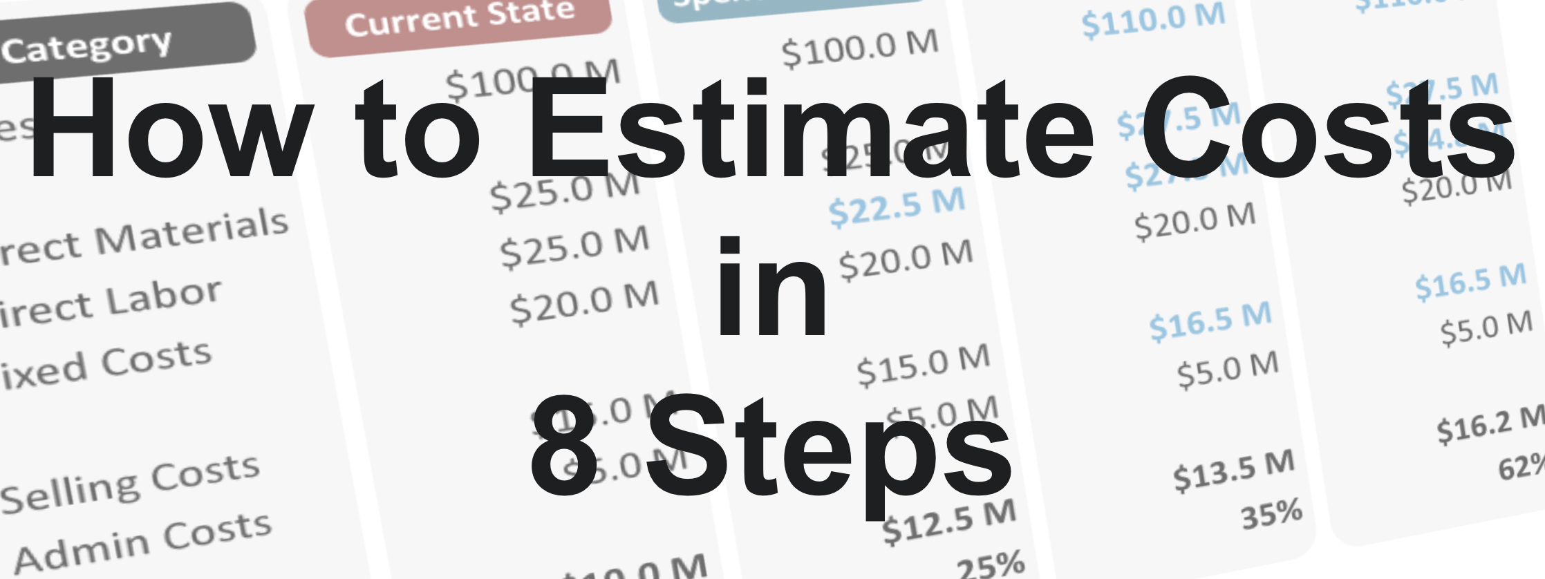 How to Estimate Costs in 8 Steps