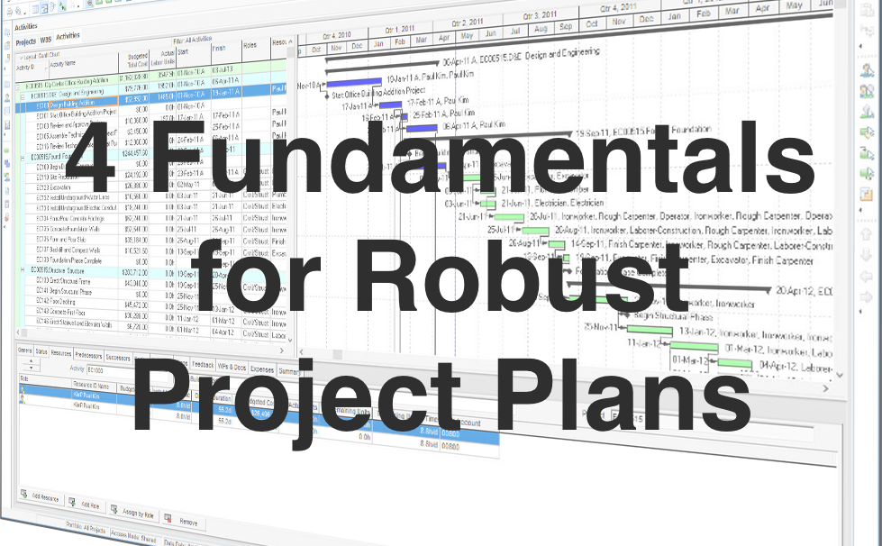 Fundamentals for Robust Project Plans
