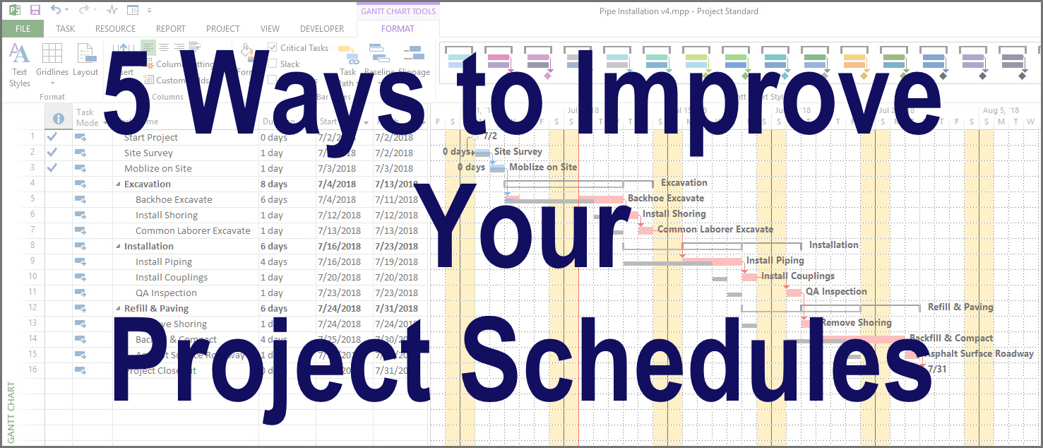 Improve Your Project Schedule