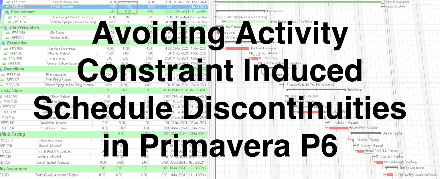 Activity Constraint Induced Schedule Discontinuities in Primavera P6