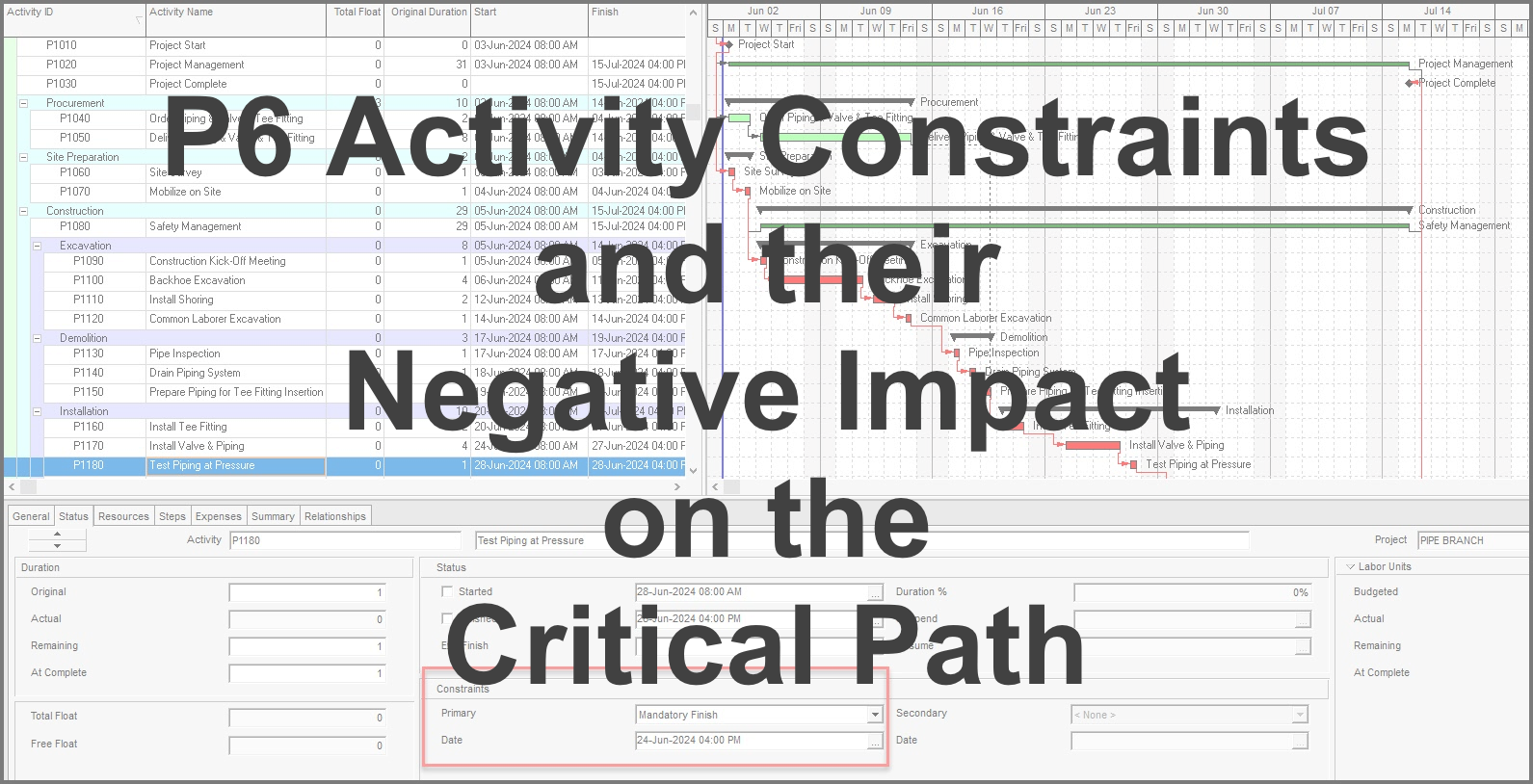 P6 Activity Constraints and their Negative Impact on the Critical Path