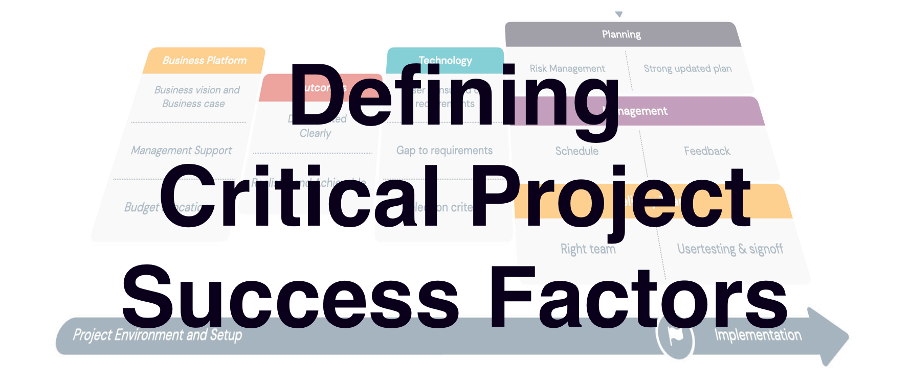 Critical Project Success Factors