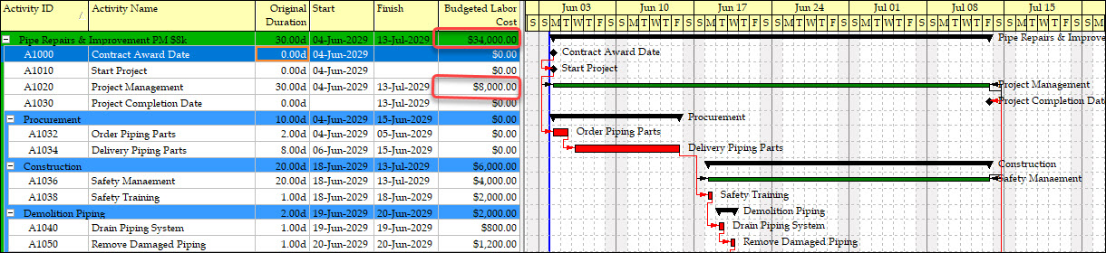 LOE Tasks in Acumen Risk - Ten Six