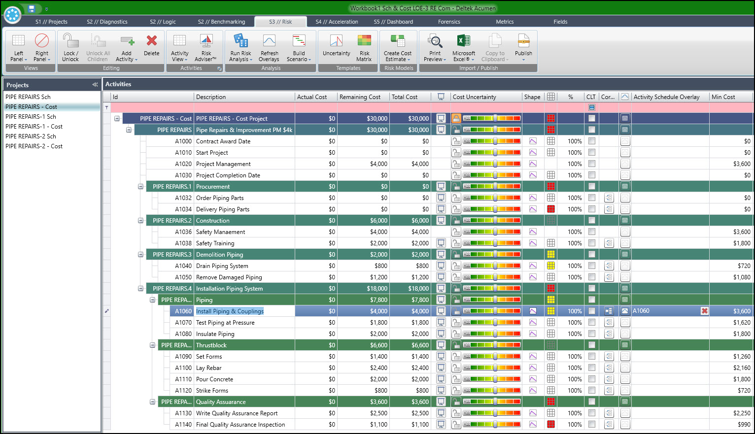 LOE Tasks in Acumen Risk - Ten Six
