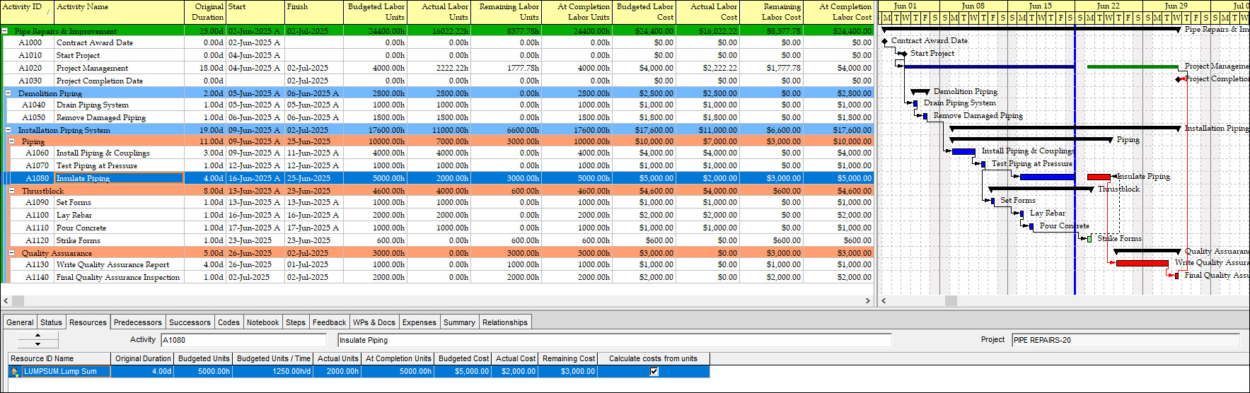 How to Export & Import Lump Sum Costs into P6 - Ten Six