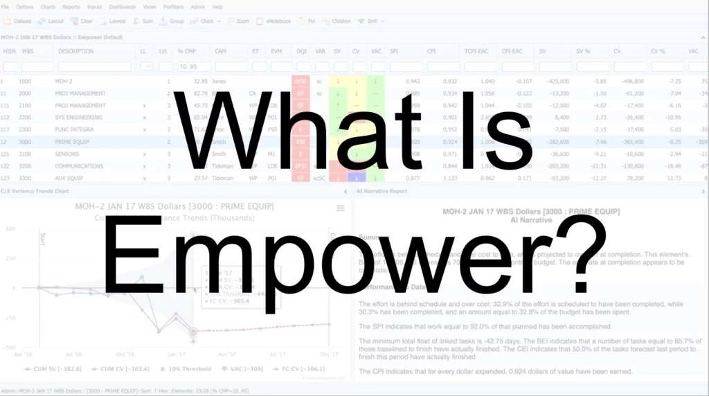What Is Empower