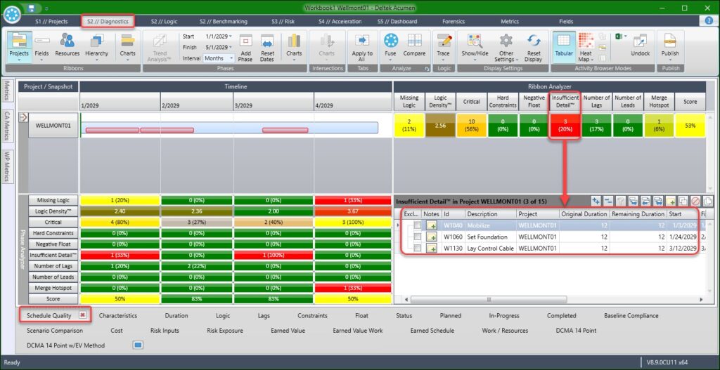 Schedule Transparency
